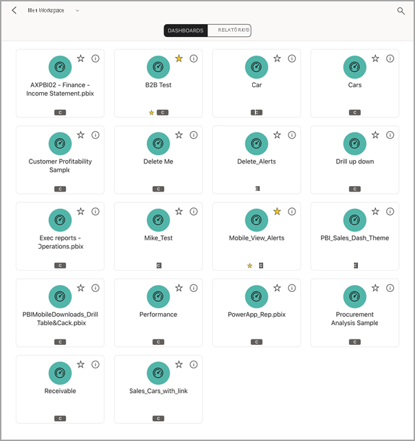 A captura de tela mostra a tela de um iPad com Meu espaço de trabalho com DASHBOARDS selecionados.