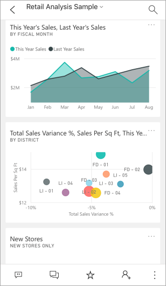 A captura de tela mostra um iPhone com vários blocos do Power BI do mesmo tamanho.