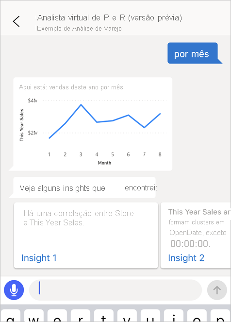 Top sales Q&A virtual analyst