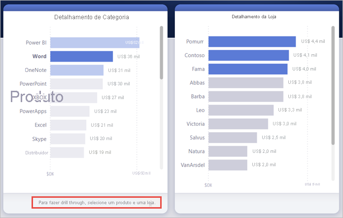 Screenshot of the Category Breakdown visual, highlighting the drillthrough button disabled.