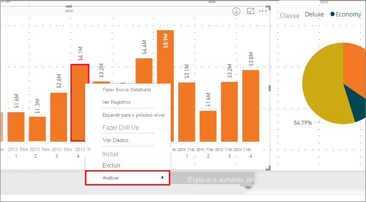 Captura de tela de um visual, destacando Analisar e Explicar o aumento no menu do botão direito.