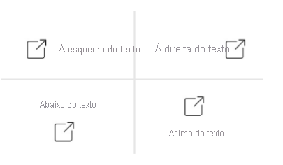 Captura de tela mostrando as opções de posicionamento do ícone.