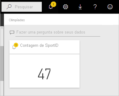 Captura de tela do ícone de Notificação e do alerta no centro de notificações do serviço do Power BI.