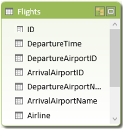 Screenshot showing one table named Flights. The columns from the Airports table are added to the Flights table.