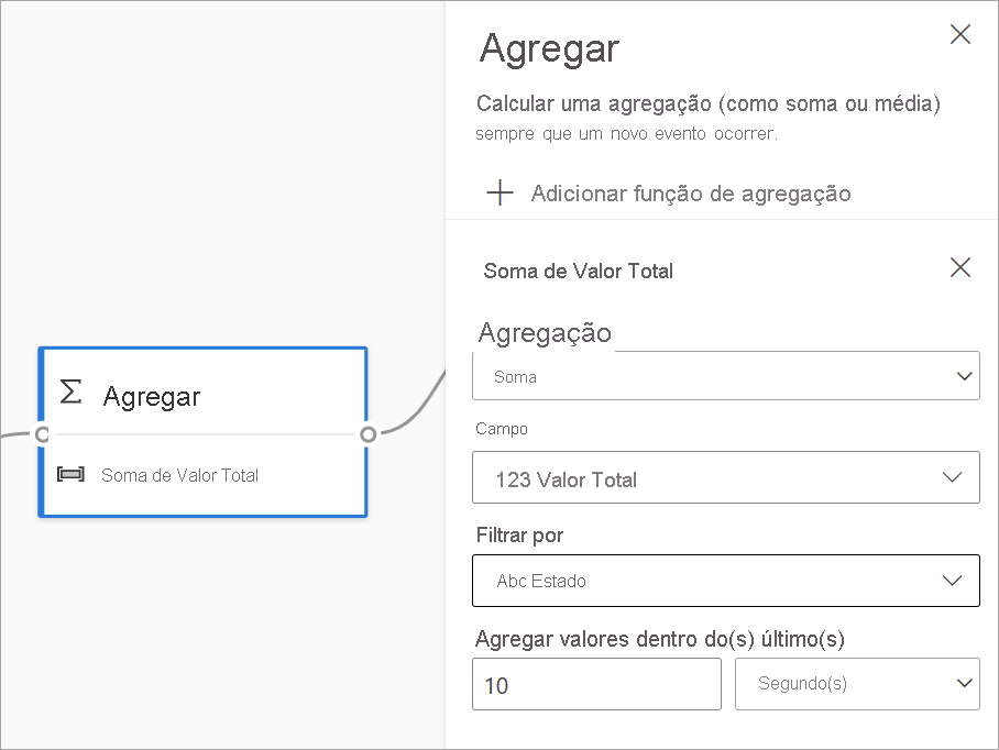  Captura de tela de um cartão agregado com uma função agregada existente. O painel agregado mostra os detalhes do cálculo.