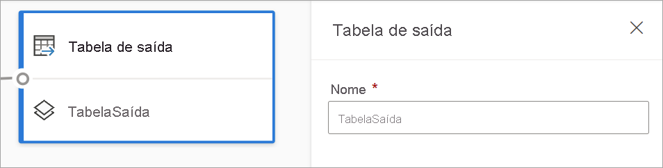 Captura de tela que mostra o cartão da tabela de saída e o painel de configuração da tabela de saída.