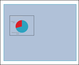 Screenshot of the new report page with a green rectangle and a pie chart.