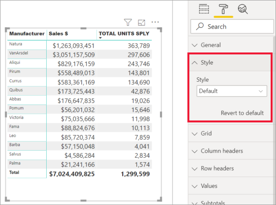 Screenshot shows how to select Style presets from Formatting tab.