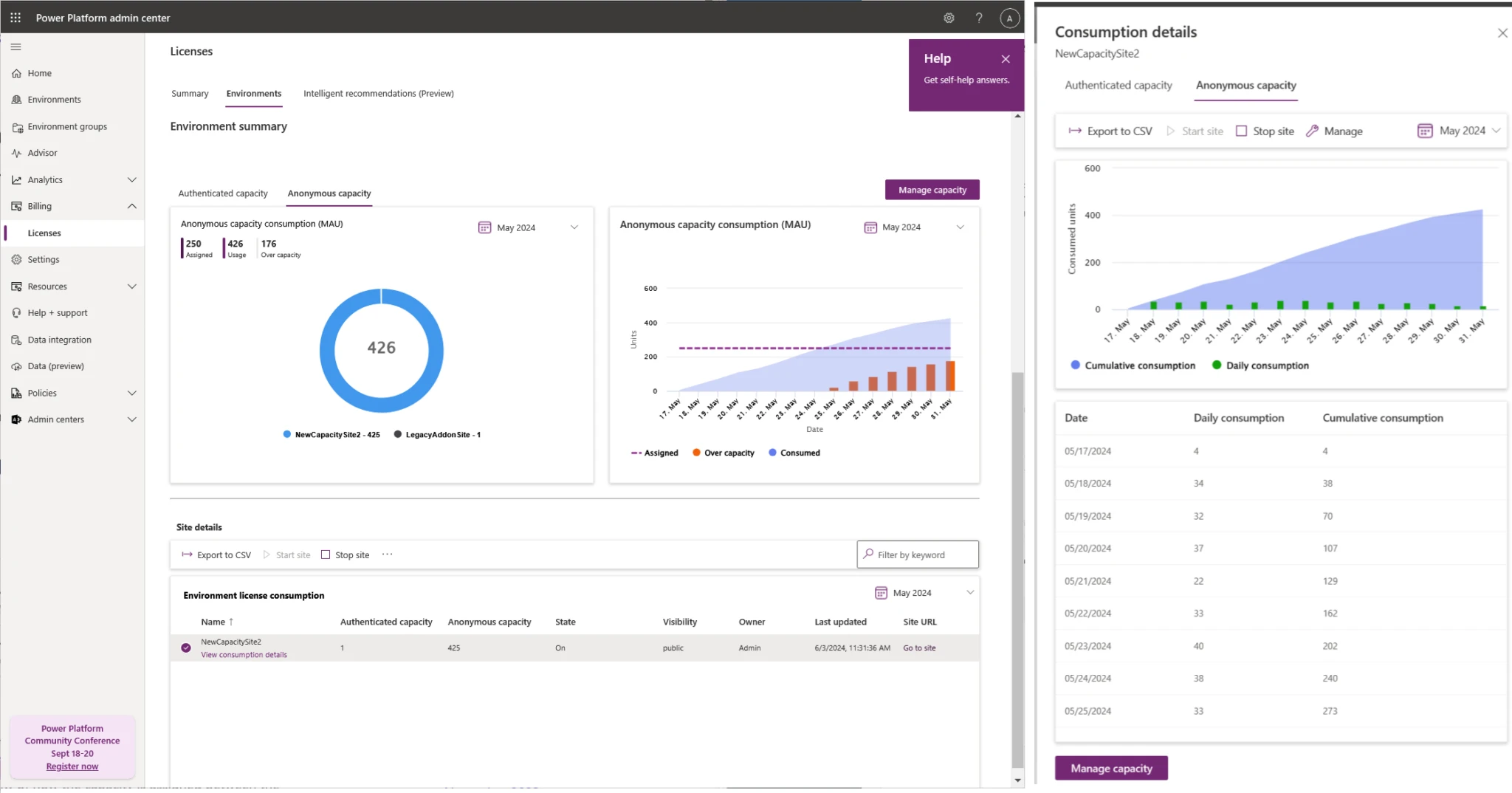 Uma captura de tela das visualizações de monitoramento de capacidade e consumo em nível de ambiente e site no Power Platform centro de administração.