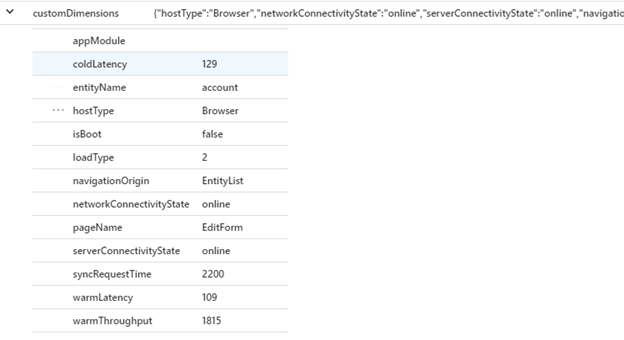 Tabela pageViews do Application Insights.