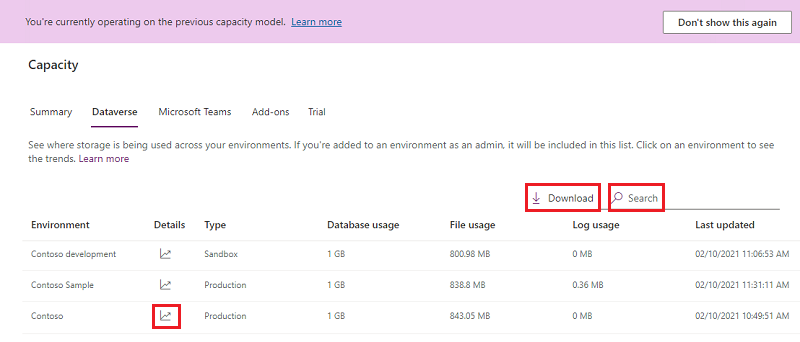 Guia Capacidade do Dataverse.