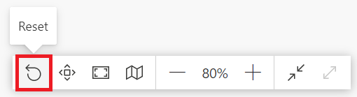 Botão Redefinir disponível no canto inferior ao lado direito do painel da exibição de diagrama.