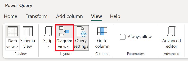 Captura de tela da opção de exibição de diagrama dentro da guia Exibir na faixa de opções do Power Query.