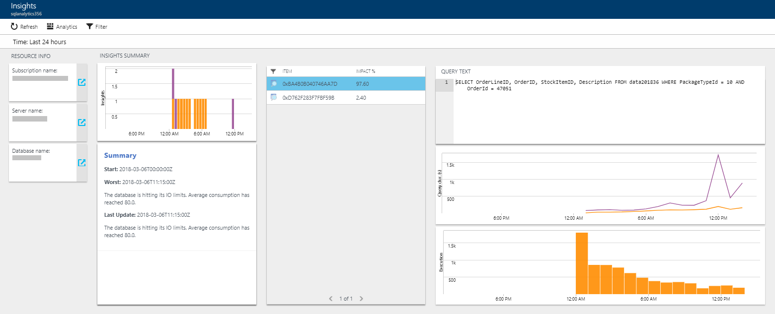 Insights de Análise de SQL do Azure