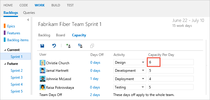 Screenshot of Set individual capacity, TFS 2015.1 version.