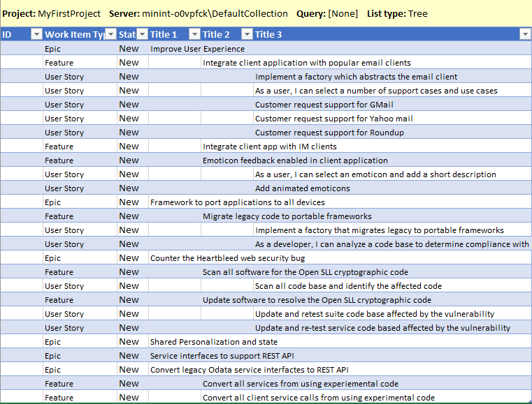 Excel worksheet, hierarchical list of work items for import