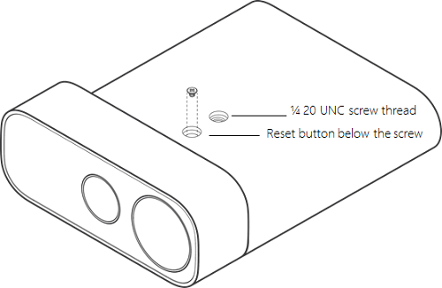 Botão de recuperação do Azure Kinect DK