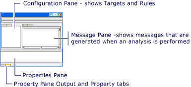 FxCop Application Window