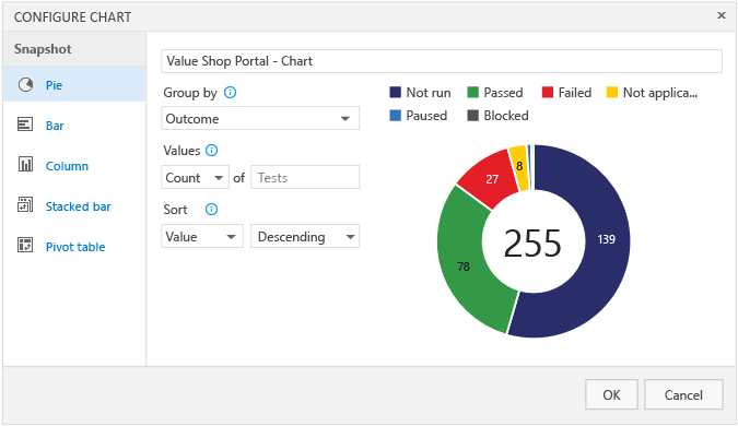 Configure the fields for your chart