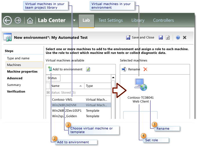 Assistente de ambiente do Lab Management - página de máquinas