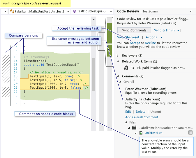 Executar uma revisão de código