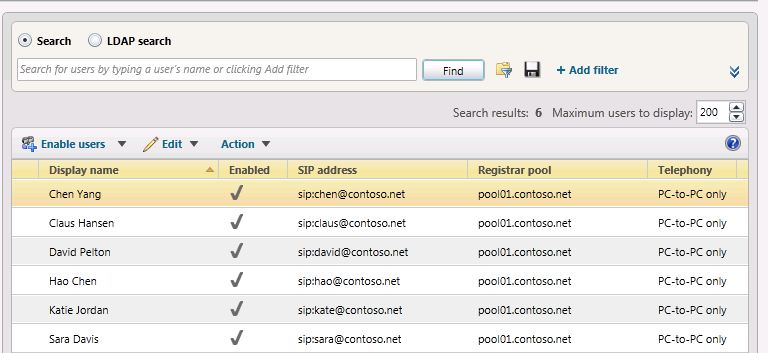 Lync Server Painel de Controle, caixa de