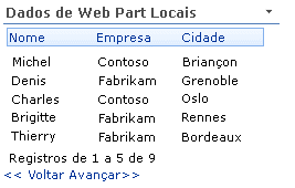 Primeira página de exemplo de Web Part