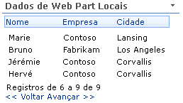 Segunda página de dados de Web Part