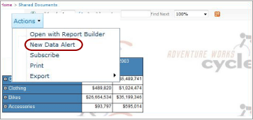 Abrir o Designer de Alertas por meio da biblioteca do SharePoint