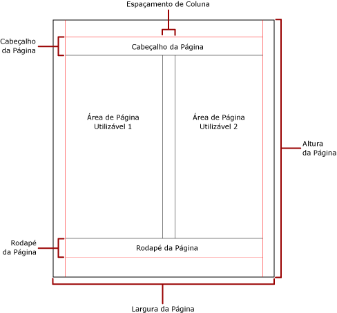 Página física com colunas representadas.