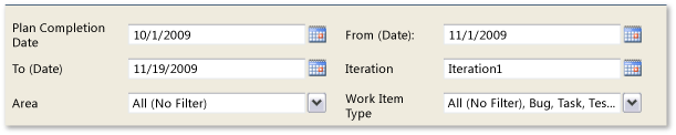 Filtros de relatório de trabalho não planejado