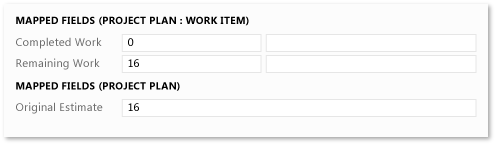 Estimativas de trabalho