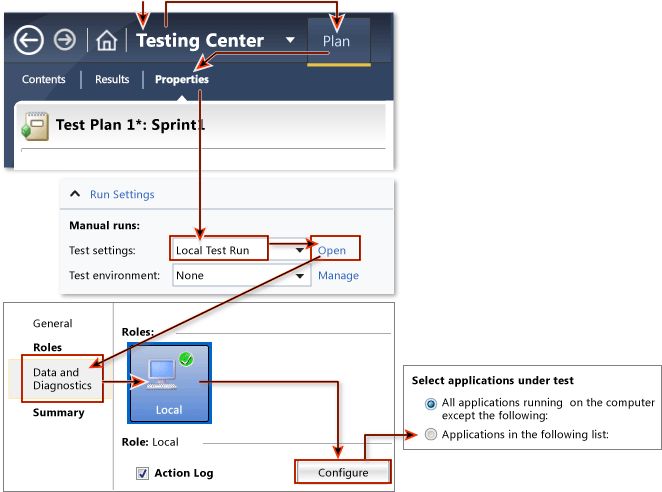 Configurar a coleta de dados para o plano de teste.