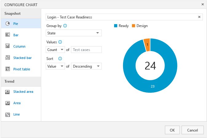 Configure the fields for your chart