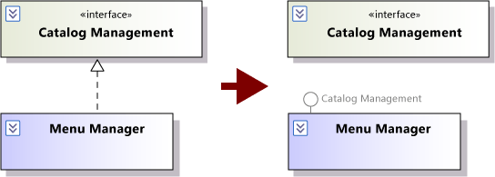 Realization shown with conector and lollipop