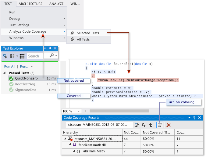 Code coverage results with coloring