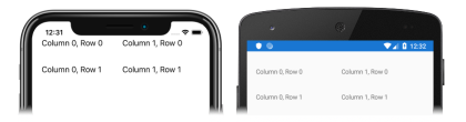 Captura de tela de uma grade que tem conteúdo disposto em colunas e linhas, no iOS e no Android