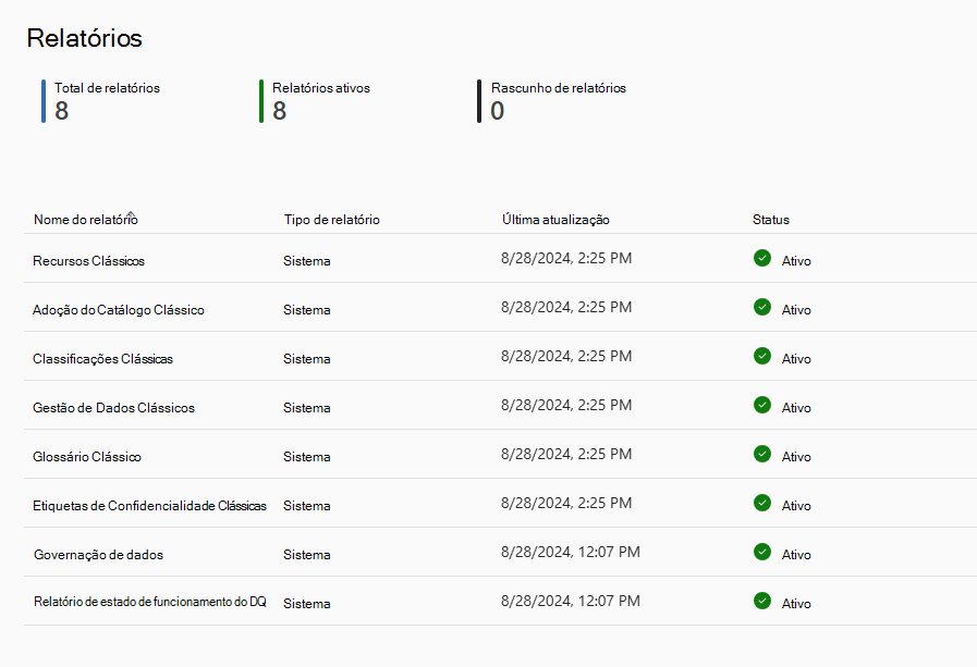 Screenshot of the reports page in health management.