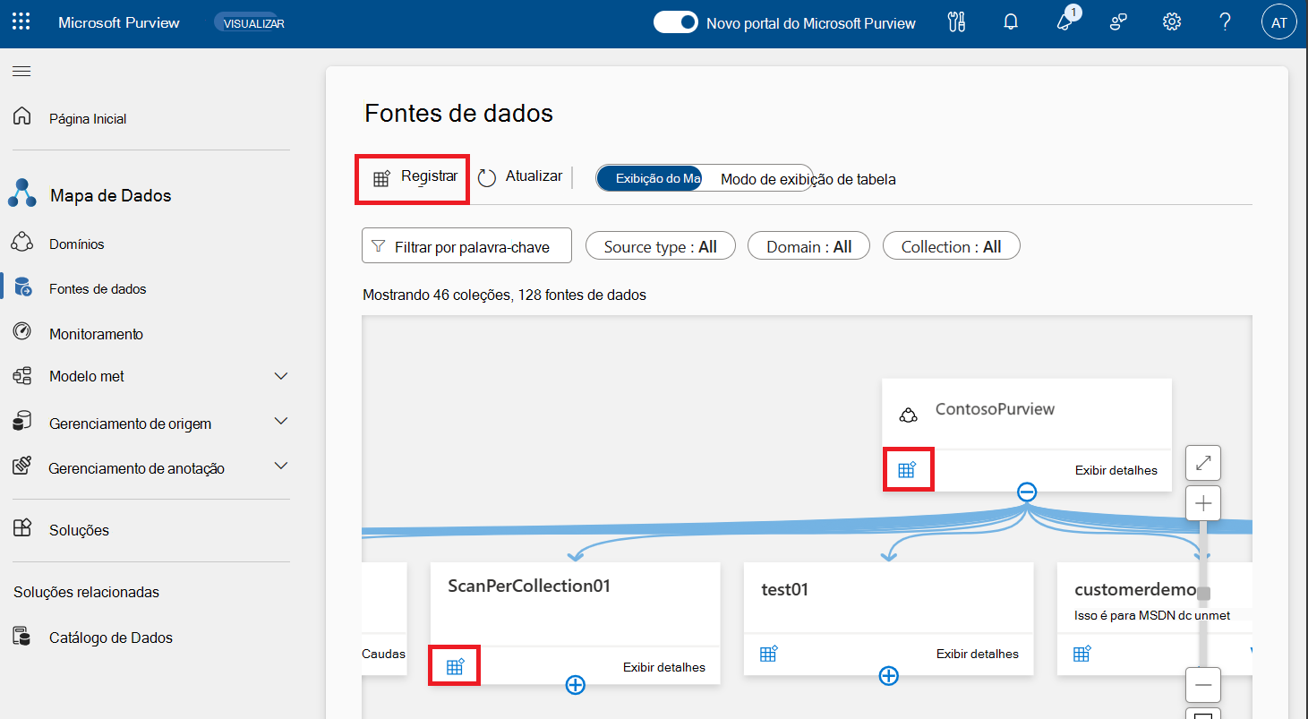 Captura de ecrã do Mapa de Dados do Microsoft Purview, com os botões de registo realçados acima do mapa e em dois dos cartões de coleção.