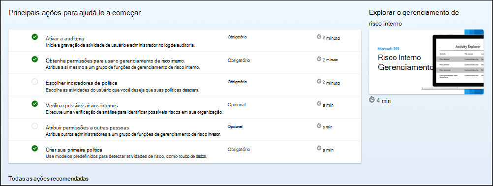 Ações recomendadas para gerenciamento de riscos internos.