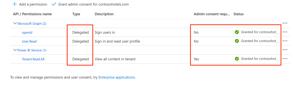 Captura de ecrã a mostrar as permissões delegadas no Power BI e no Microsoft Graph.