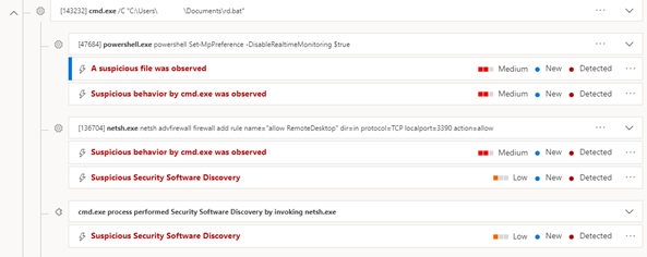 Um exemplo de detecção do uso do PowerShell para desabilitar a proteção em tempo real para o Microsoft Defender.