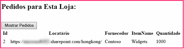 A seção da página inicial para pedidos com um pedido mostrando uma tabela em HTML. Ela possui colunas para ID, Locatário, Fornecedor, Produto e Quantidade.