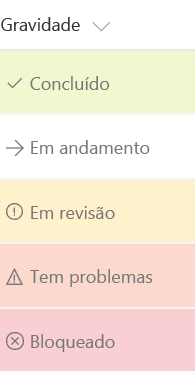 Campo de status com Concluído em verde, Bloqueado em vermelho e Em revisão em laranja