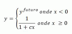 Freshness formula for ranking models