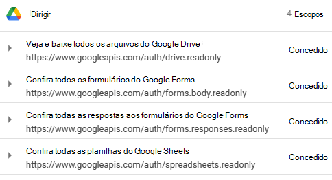 Captura de tela que mostra a concessão de permissões do Google para gsheet