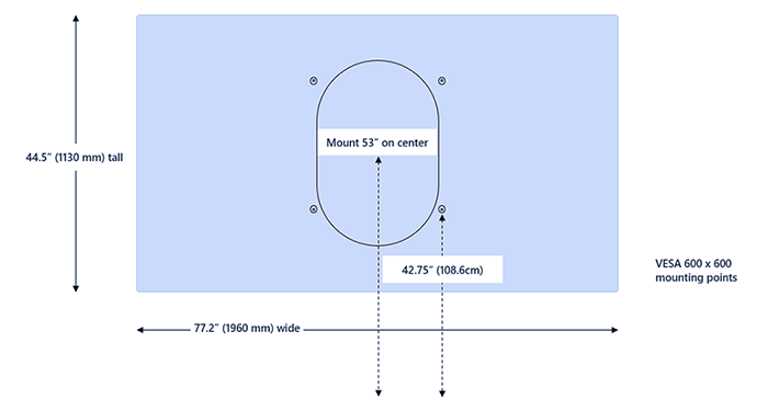 Surface Hub 85 ” dimensões para montagem.