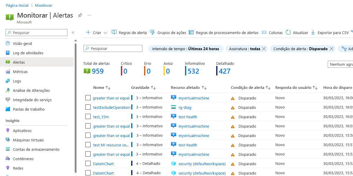 Captura de tela da página de alertas do Azure Monitor no portal do Azure Monitor.