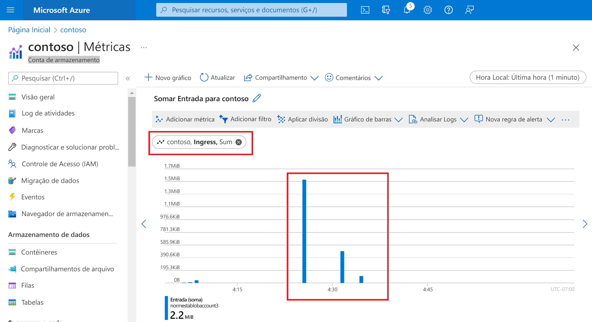 Screenshot of a bar chart showing upload operations in Metrics Explorer.