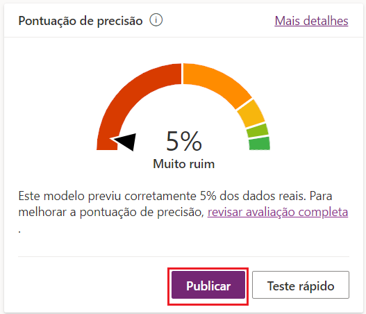 Captura de tela da caixa de diálogo Desempenho com o botão Publicar realçado.